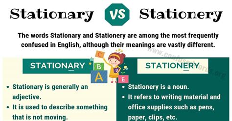Stationary vs Stationery